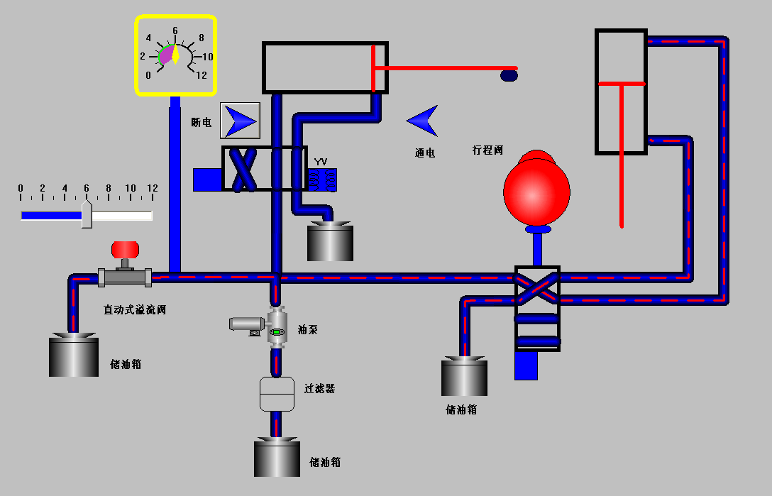液壓挖掘機(jī)控制教學(xué)實(shí)驗臺